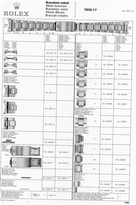 check rolex date of manufacture|Rolex identification website.